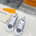 Louis Vuitton Shoes for Women's Louis Vuitton Sneakers Lagoon Monogram #B53173