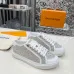 Louis Vuitton Shoes for Women's Louis Vuitton Sneakers Lagoon Monogram #B53173