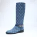 Louis Vuitton Shoes for Women's Louis Vuitton boots #B55636