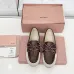 Miu Miu Shoes for Women #B64161