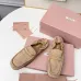 Miu Miu Shoes for Women #B64190
