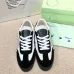 OFF WHITE shoes for Men's Sneakers #B42489