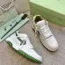OFF WHITE shoes for Men's Sneakers #B56015