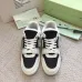 OFF WHITE shoes for Men's Sneakers #B56021
