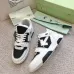 OFF WHITE shoes for Men's Sneakers #B56021