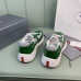 Prada Shoes for Men's Prada Sneakers #99919133