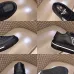 Prada Shoes for Men's Prada Sneakers #B39472