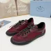 Prada Shoes for Men's Prada Sneakers #B64233