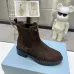 Prada Shoes for Women's Prada Boots #B58144