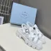 Prada Shoes for Women's Prada Sandals #B50640