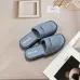 Prada Shoes for Women's Prada Slippers #B36978