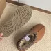 UGG shoes for UGG Mini Boots #B58057