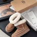 UGG shoes for UGG Mini Boots #B55120