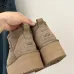 UGG shoes for UGG Mini Boots #B57625