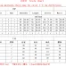 Burberry Fashion Tracksuits for Women #B50940