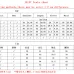 Dior Fashion Tracksuits for Women #B50936